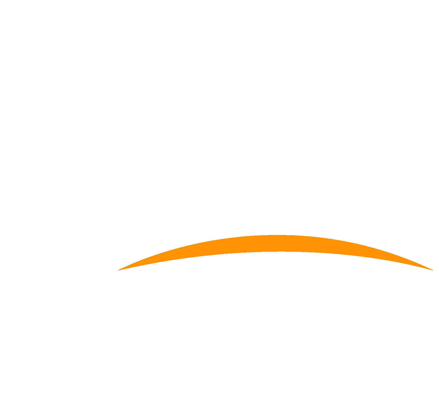 Cydro Engineering